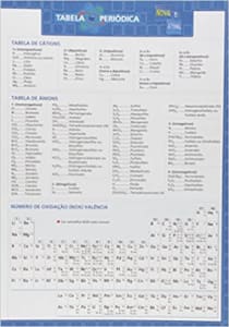 Tabela Periódica Todolivro Com Encarte (Português) Encadernação Em Espiral