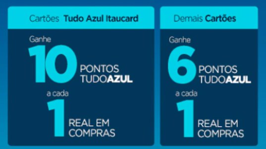 Ganhe Até 10 Pontos Todo Azul a Cada 1 Real no Ponto Frio!