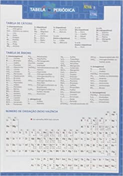Tabela Periódica Todolivro Com Encarte (Português) Encadernação Em Espiral